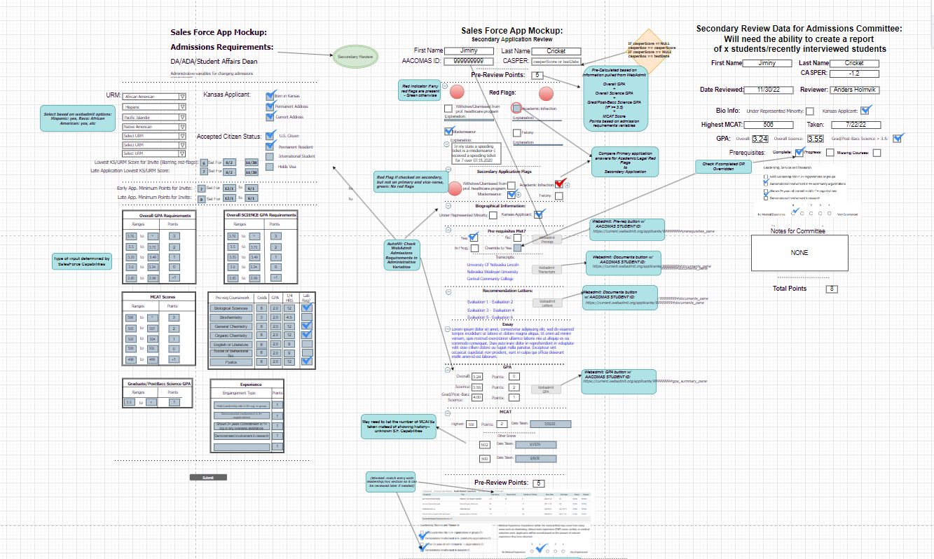 Application Interface Mockup